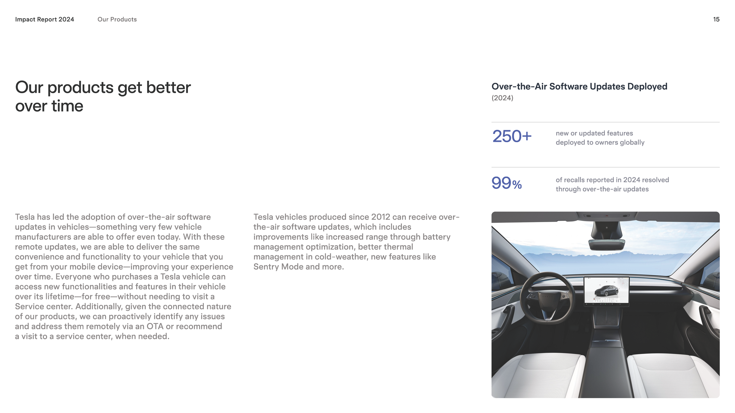2024-tesla-impact-report-highlights_Page_15.png