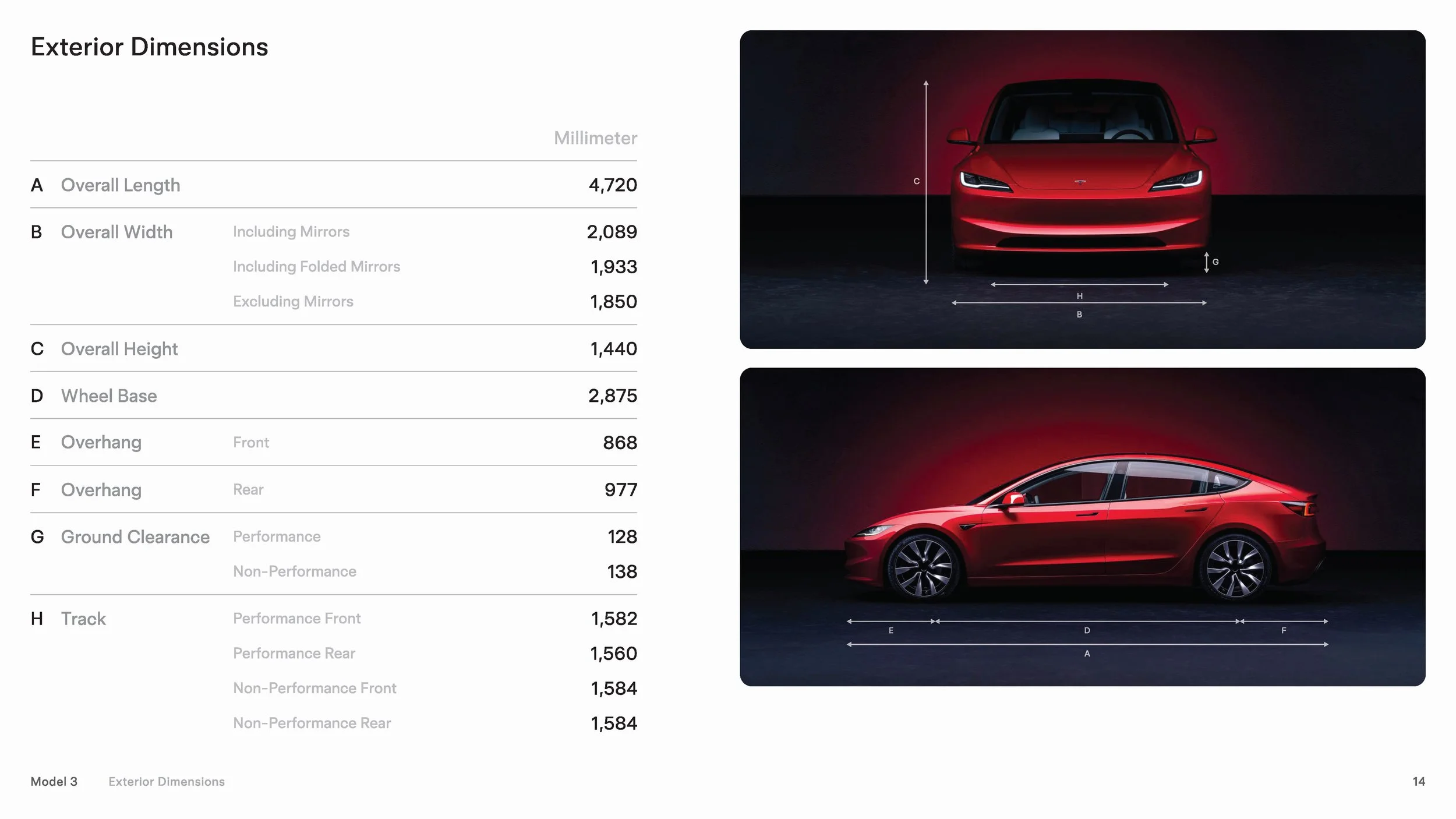 Vehicle Sales Catalog_M3_140824_Page_14.jpg