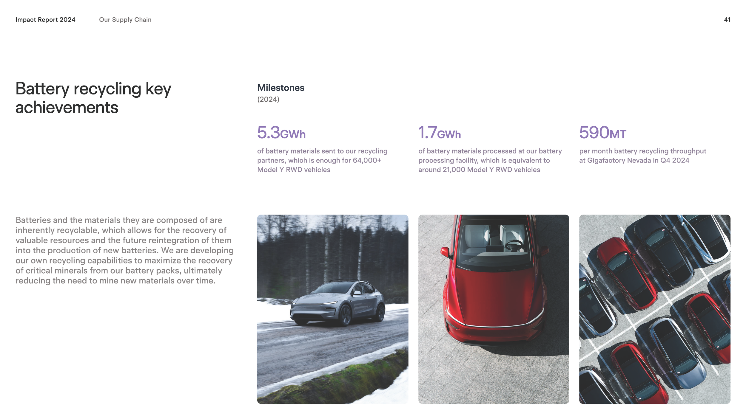 2024-tesla-impact-report-highlights_Page_41.png