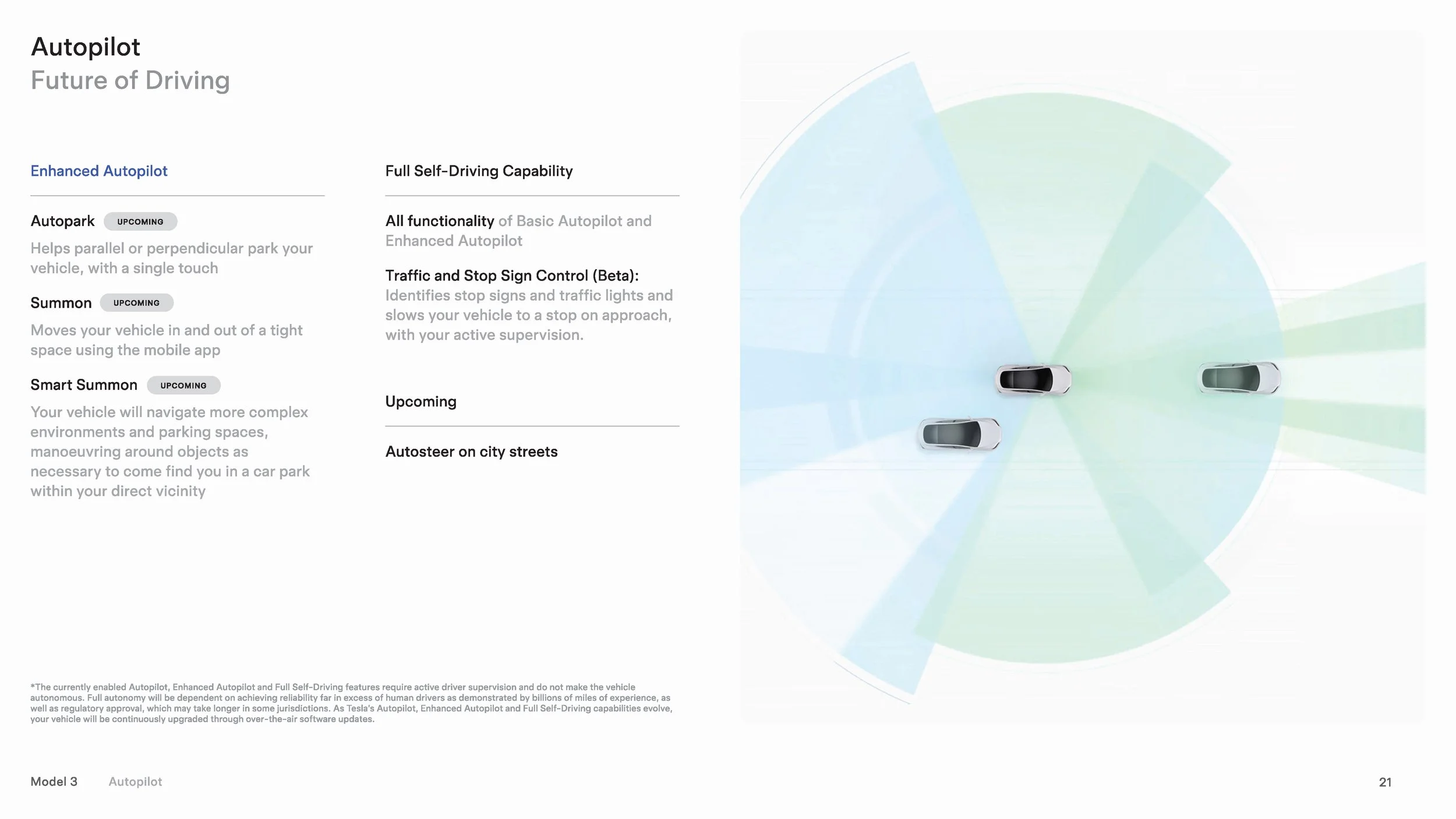 Vehicle Sales Catalog_M3_140824_Page_21.jpg