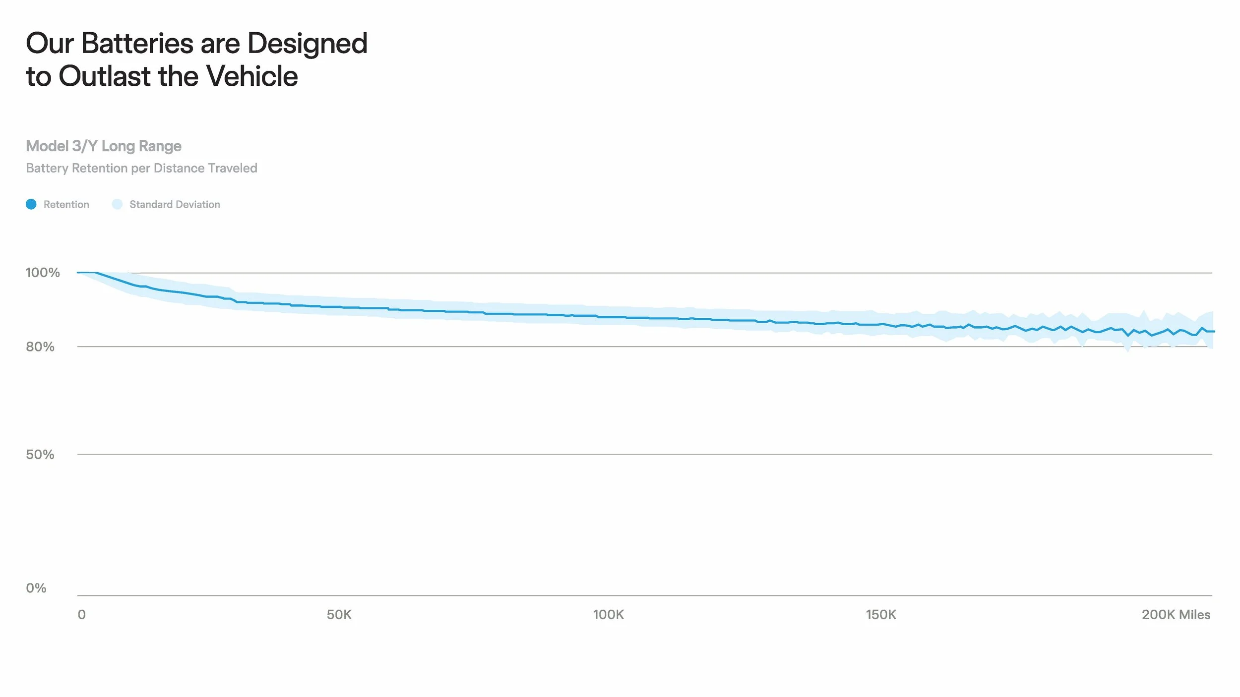 B2B Deck_Update_130824_field_Page_31.jpg