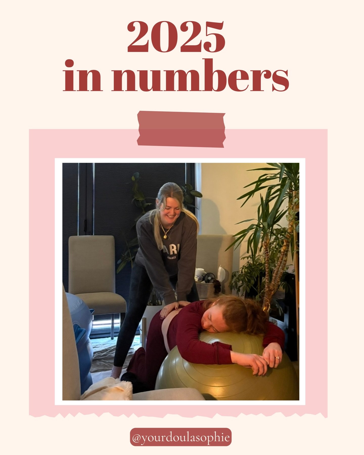 2025 in numbers but behind every stat is a woman, a partner, a family and their story.

Birth rarely follows one path. My role is to adapt, support and protect the space. Whatever unfolds.

Feeling grateful and looking ahead to what&rsquo;s next 🤍

