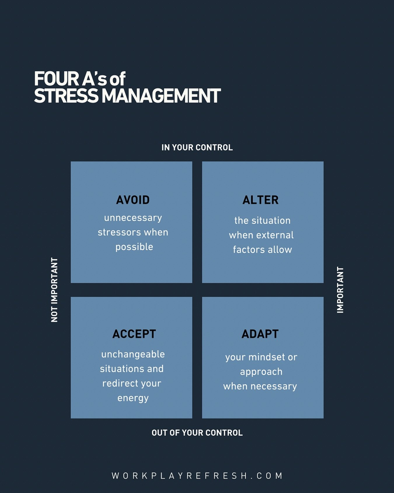 Feeling overwhelmed? It&rsquo;s time to master the 4 A&rsquo;s of stress management and transform your stress into success! 🌟

1️⃣ Avoid: Identify what triggers your stress and try to steer clear of it. It&rsquo;s okay to say no! 🛑 

2️⃣ Alter: Can