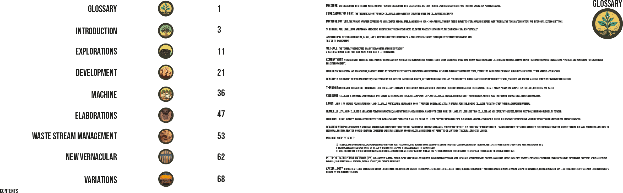 Table of contents with sections titled Glossary, Introduction, Explorations, Development, Machine, Elaborations, Waste Stream Management, New Vernacular, Variations. Each section has a corresponding page number and an illustrated icon. Glossary secti