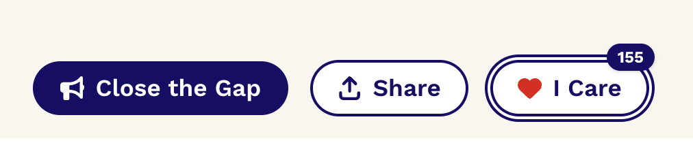 Interface buttons for Close the Gap, Share, and I Care with engagement count.