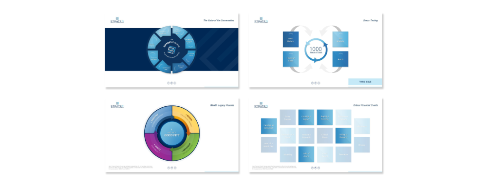 StrateFi-PowerPoint-Slides.png