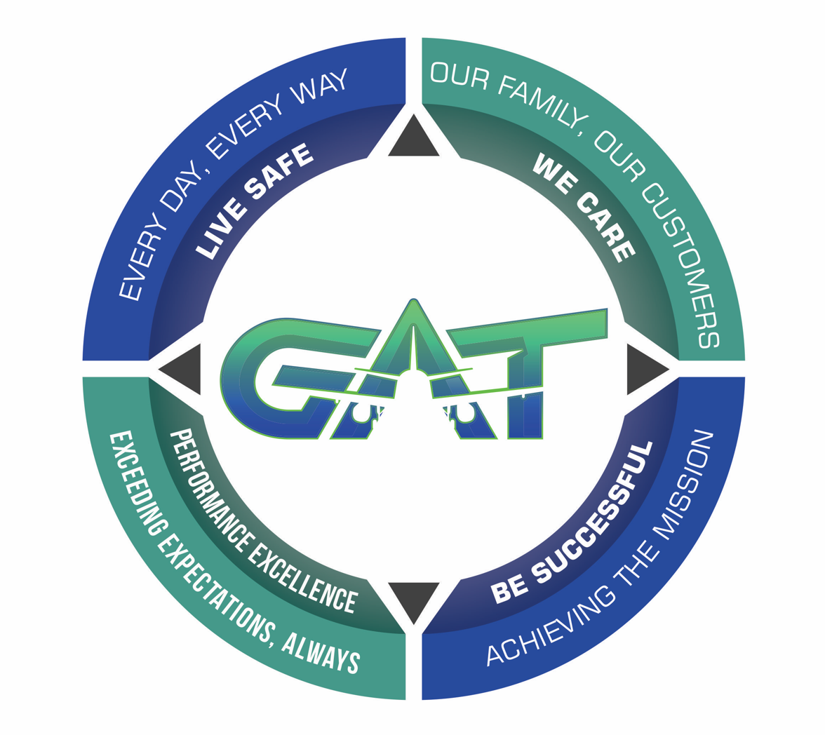 GAT Airline Ground Support