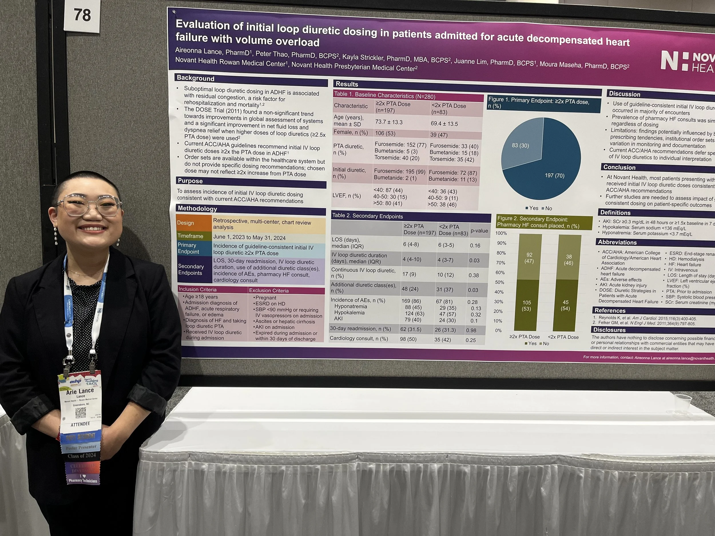 PGY1 MUE poster at APhA Midyear in New Orleans!