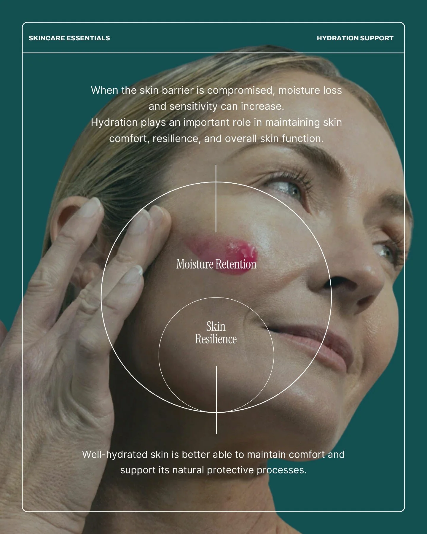 Hydration is a key part of maintaining skin comfort and function.

When skin is adequately hydrated, it&rsquo;s better able to support softness, flexibility, and overall comfort. However, hydration levels can be affected by factors such as environmen