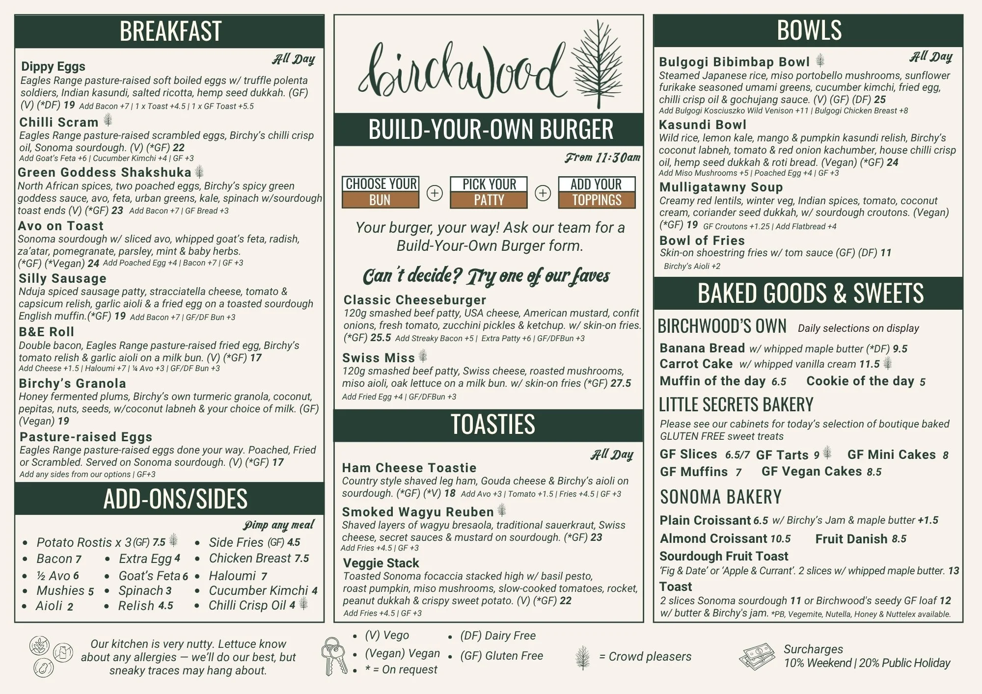 Birchwood Café breakfast and lunch menu, Jindabyne