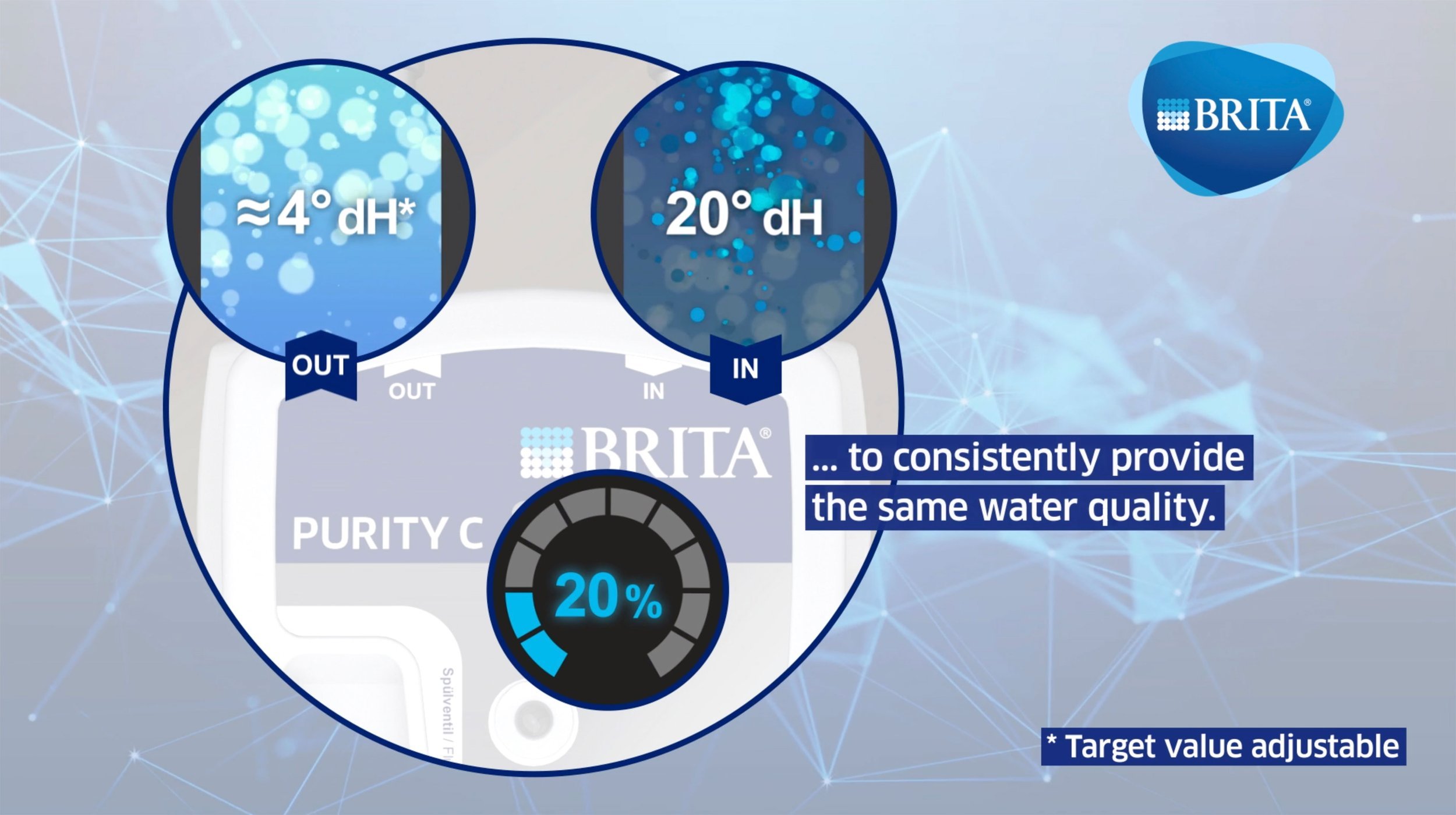 yellow-design-brita-brand-iq-system-animation-overview-03.jpeg