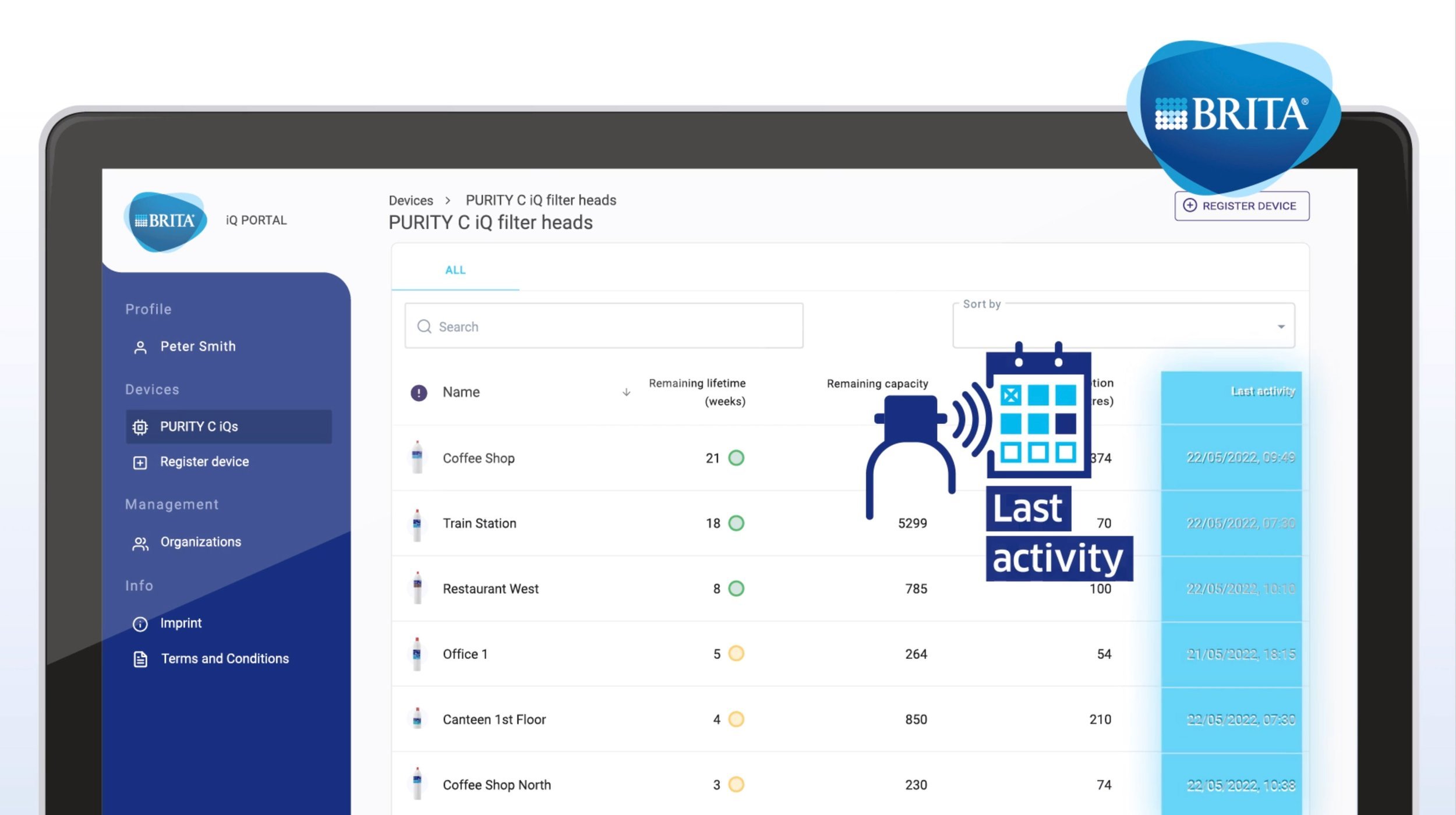 yellow-design-brita-brand-iq-system-animation-portal-07.jpeg