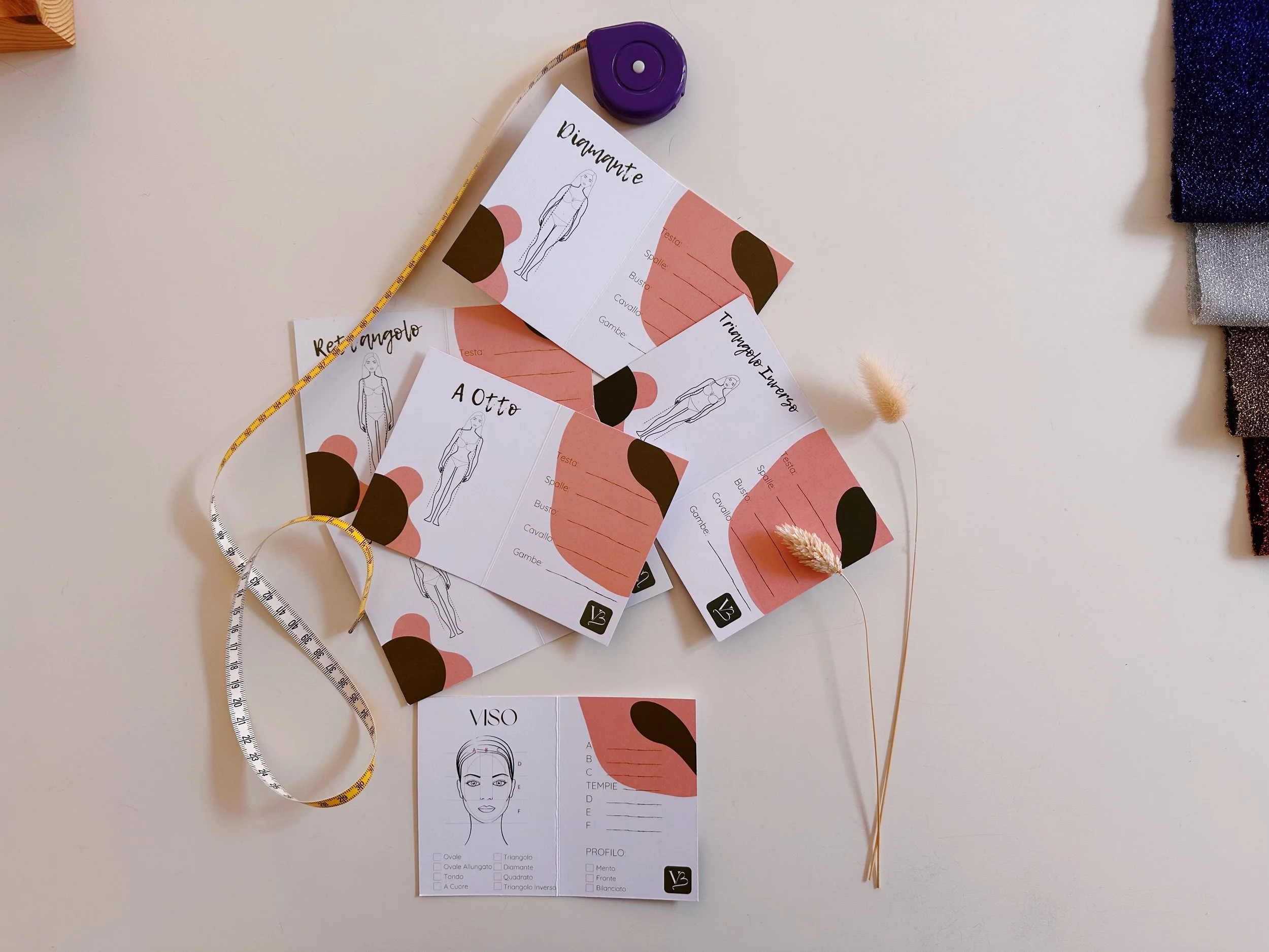 Analisi della Figura.JPG