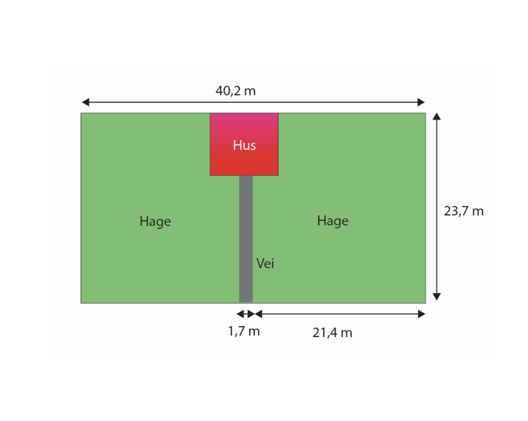 Skjermbilde 2023-11-19 kl. 21.01.17.png