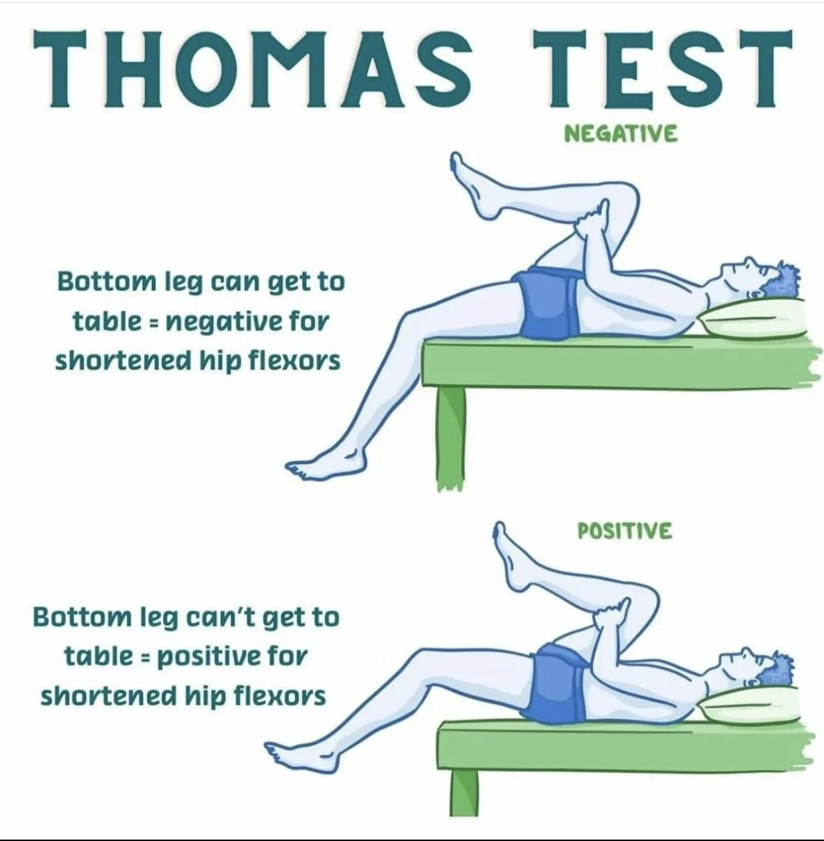 Is Your Body Ready for Running or Riding Season? A 5-Test Spring ...