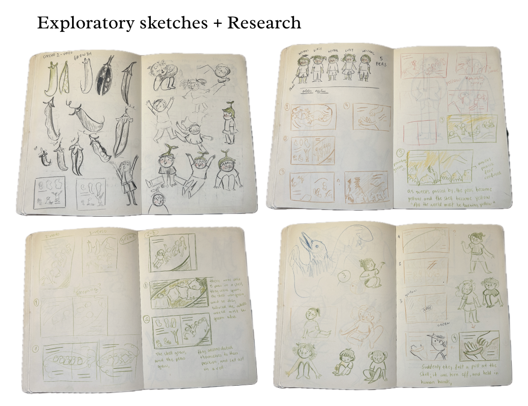 Screenshot 2026-03-24 at 16.30.57.png