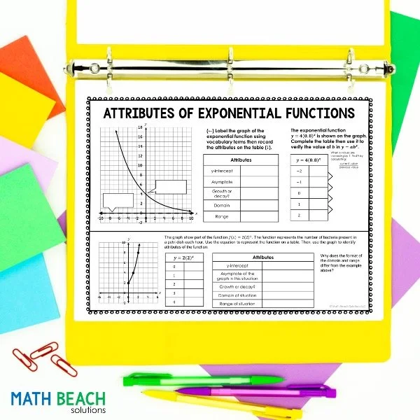 TEKS-aligned Texas Algebra 1 Curriculum by Math Beach Solutions