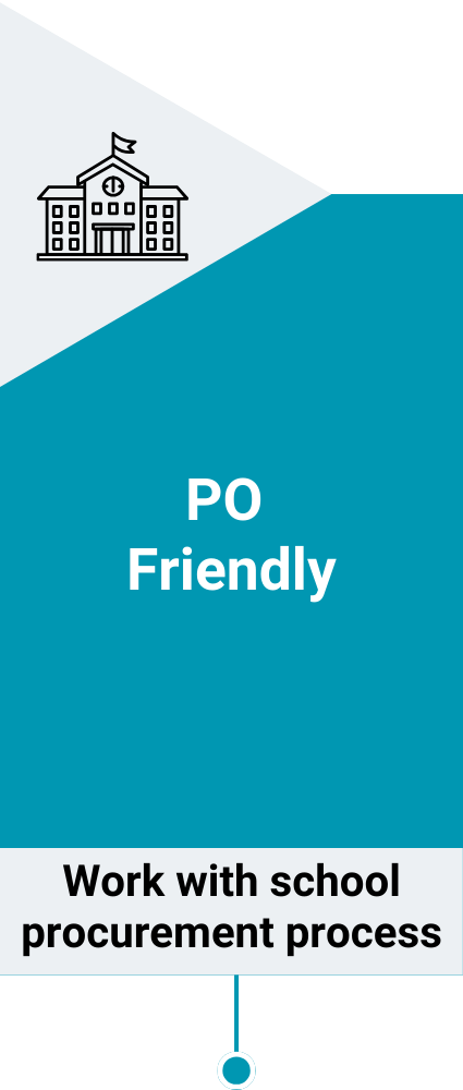 A graphic showing a school building icon with a flag, and text indicating a message about working with the school procurement process in a PO-friendly way.