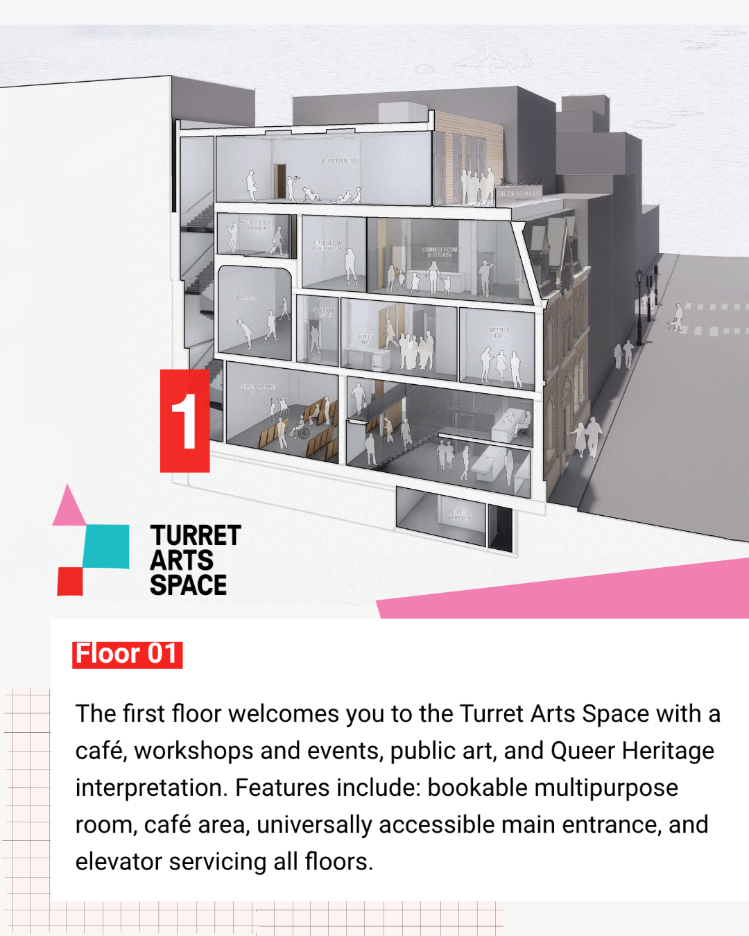 Cross-sectional architectural rendering of the first floor of the Turret Arts Space building, showing various rooms such as a café, multipurpose room, and workshop areas, with people engaged in different activities.