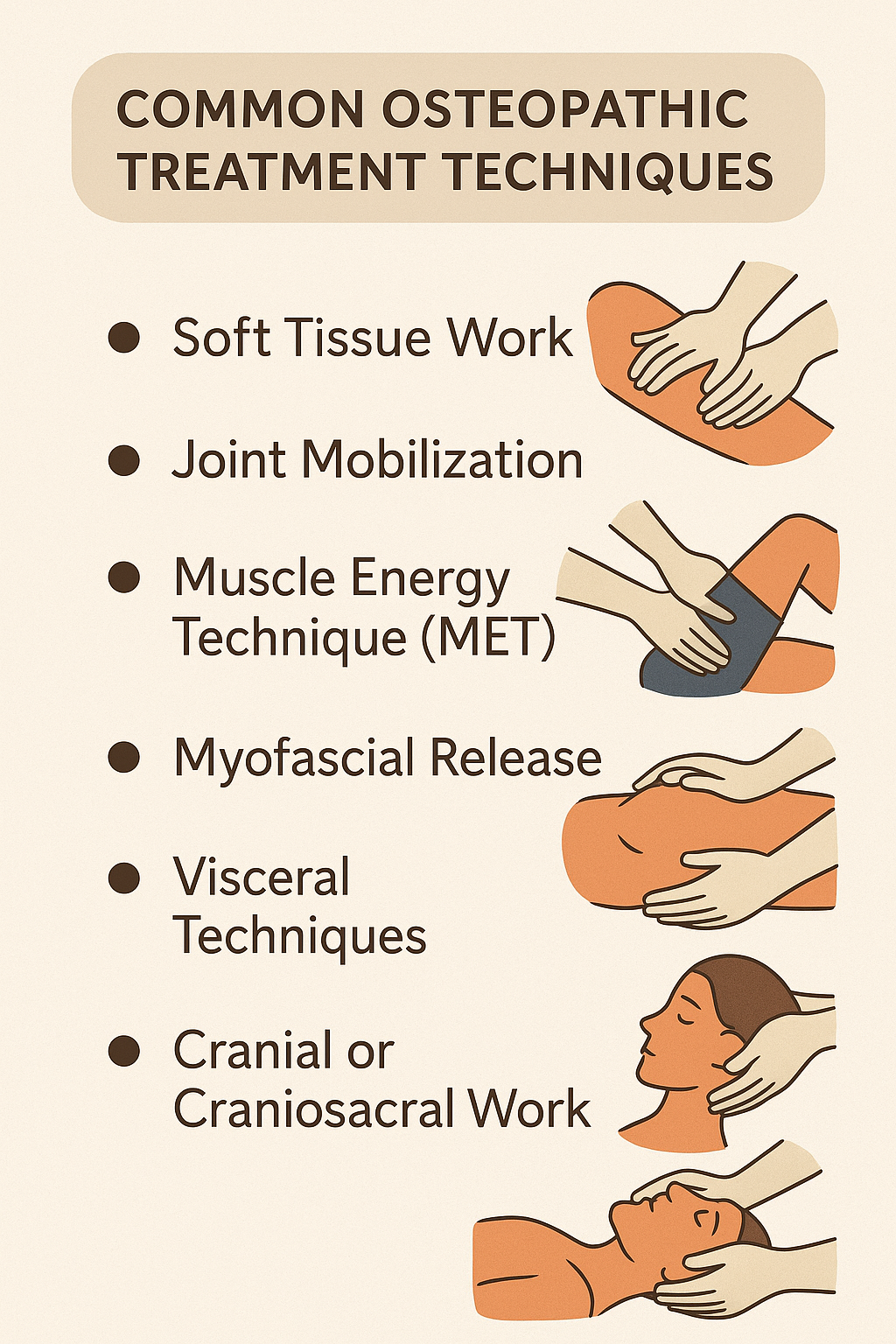What Is Manual Osteopathy A Complete Guide Golden Care Wellness