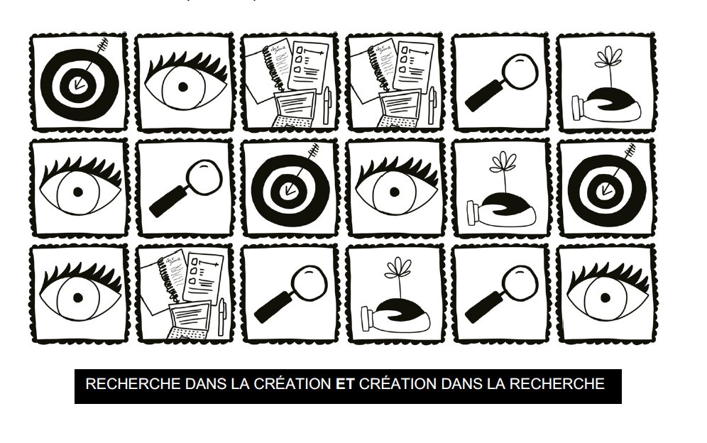 Planches de ma thèse