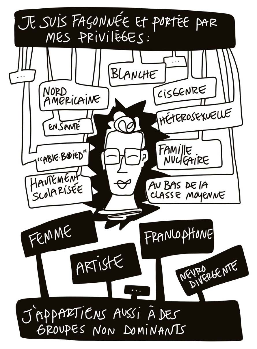 Planches de ma thèse