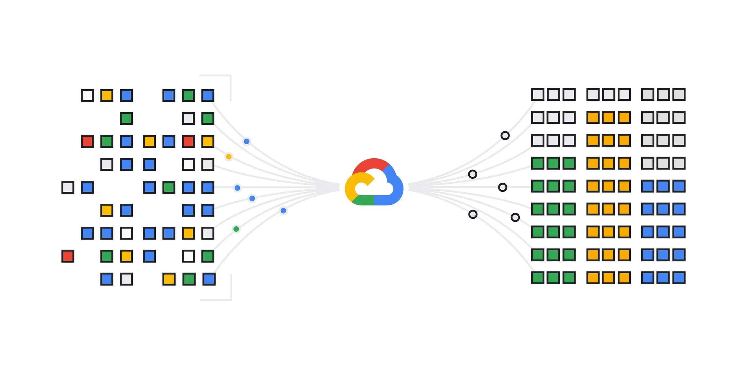 Code samples to get started building generative AI apps on Google Cloud