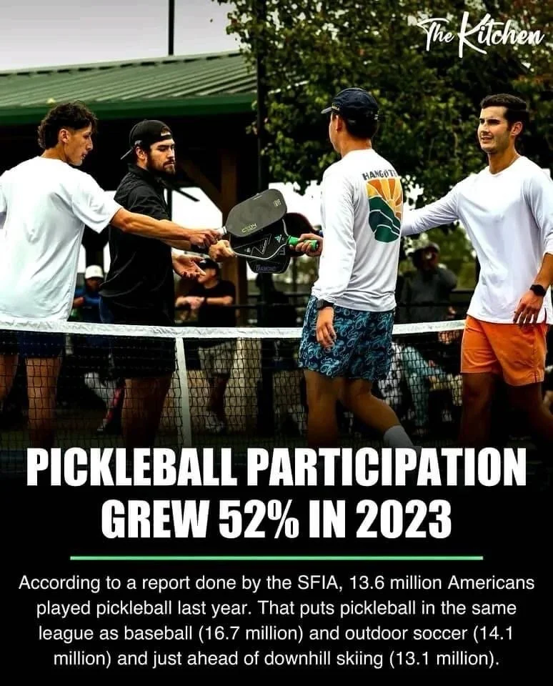 There is just no stopping the growth of this sport! #0-0-2