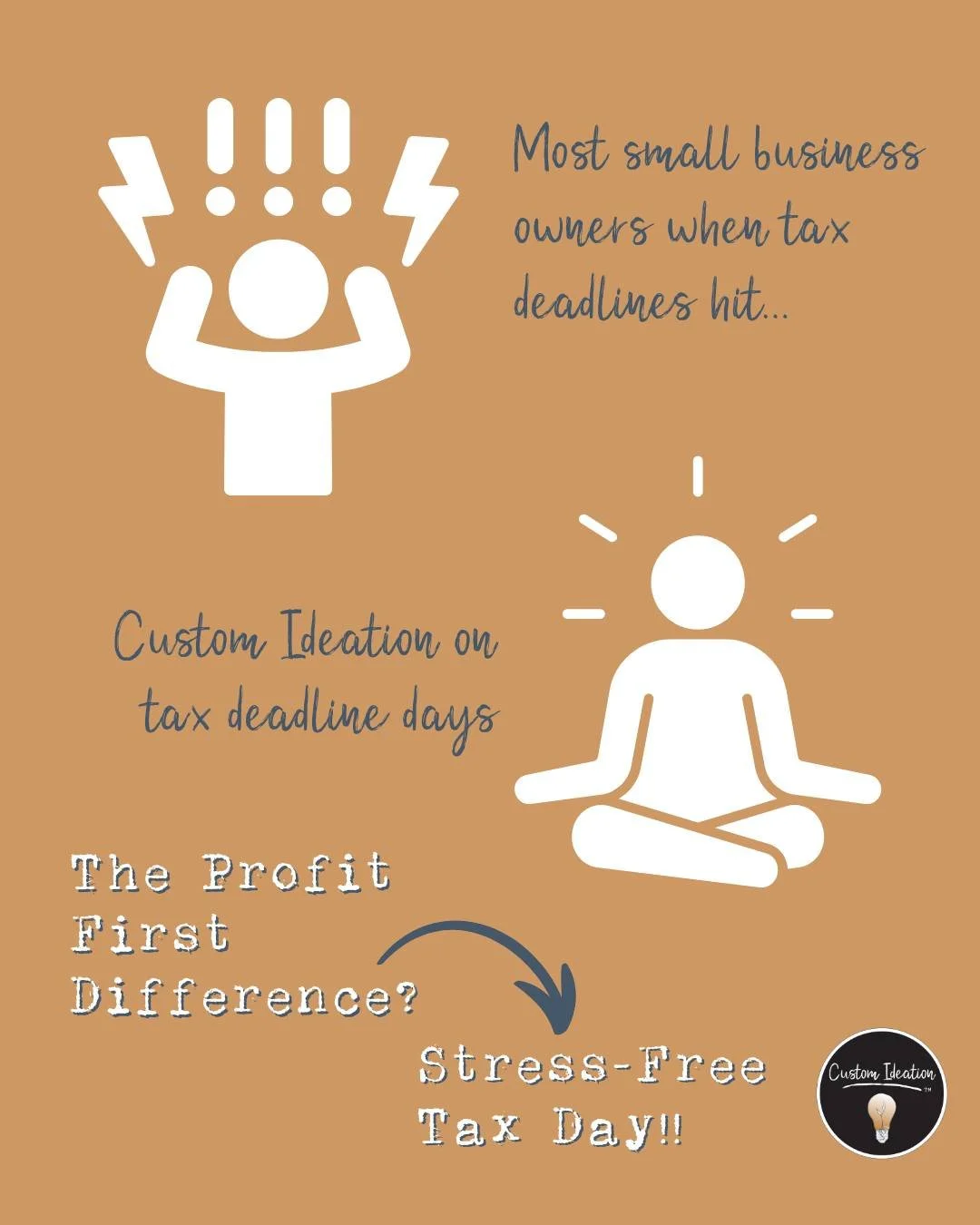 📅 September 15 = Quarterly Taxes Due.
For many business owners, that date = stress.

But at Custom Ideation, it was just another Monday. ✅

Why? Because we use the Profit First framework by Mike Michalowicz.
👉 Every time revenue comes in, we alloca