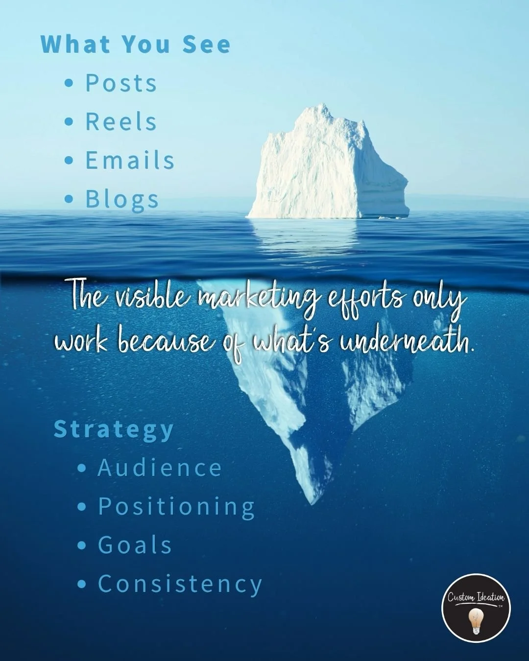 Busy marketing doesn't always mean effective marketing.

Posting because you "should."
Sending emails without a strategy.
Trying every new platform.

That's activity.

Real marketing creates momentum because every tactic supports a larger b