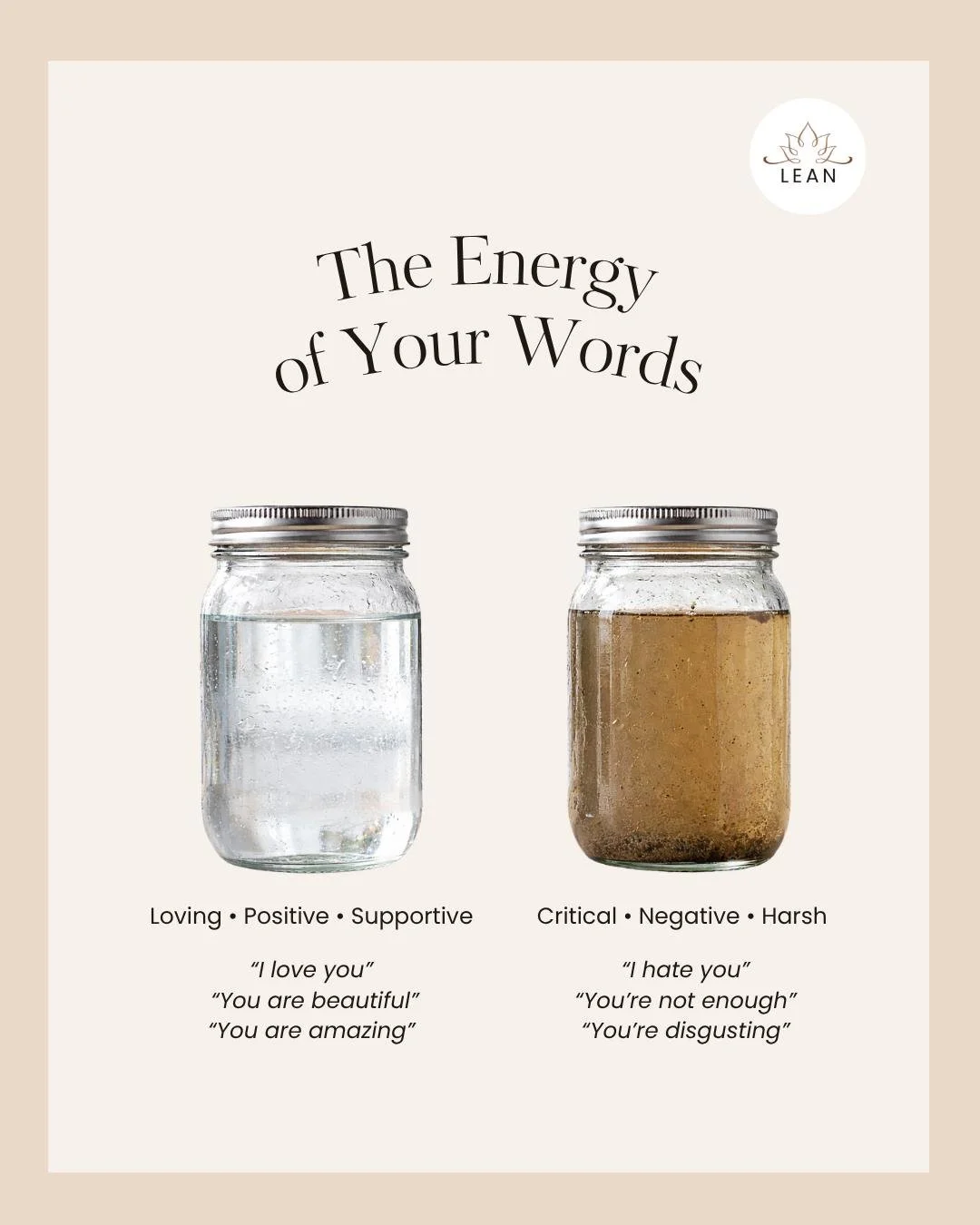 The way you speak- to yourself, your food, your body, your life- matters more than you think.

There&rsquo;s growing curiosity (and debate) around how words, thoughts, and intention may influence the structure of water, food, and living things over t