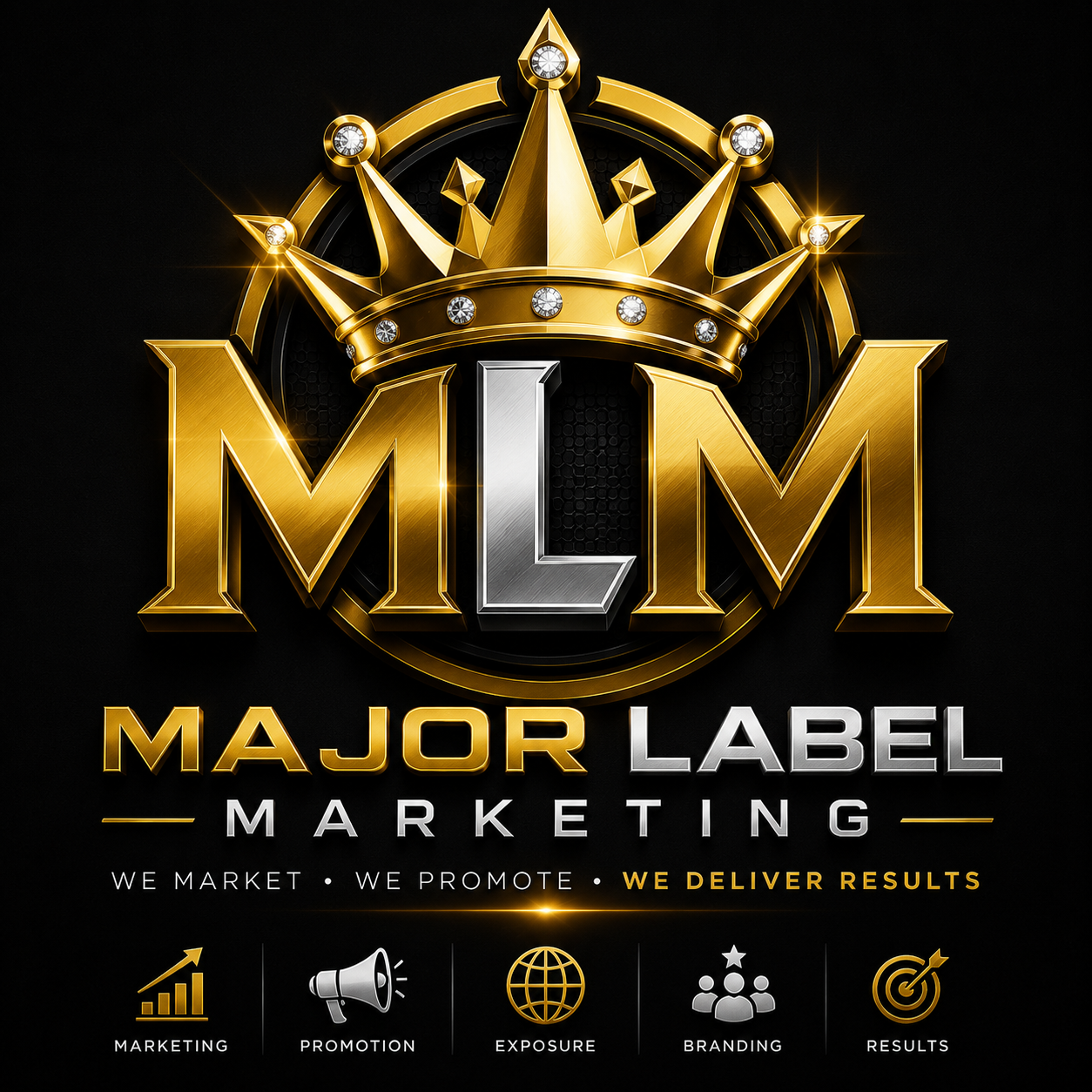 Major Label Marketing 