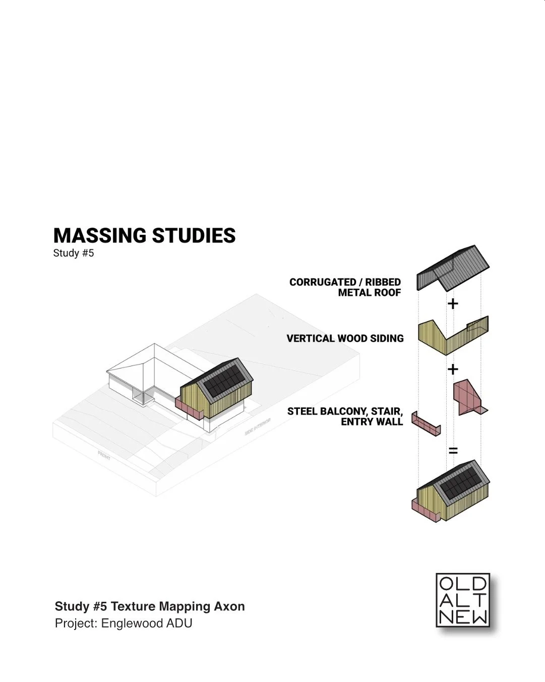 Each material serves a purpose.