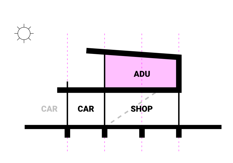 Golden Garage & ADU