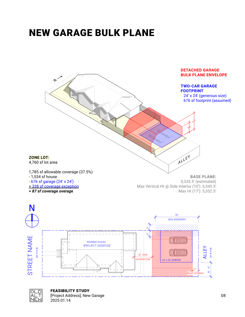 Feasibility Study: New Garage Site Plan