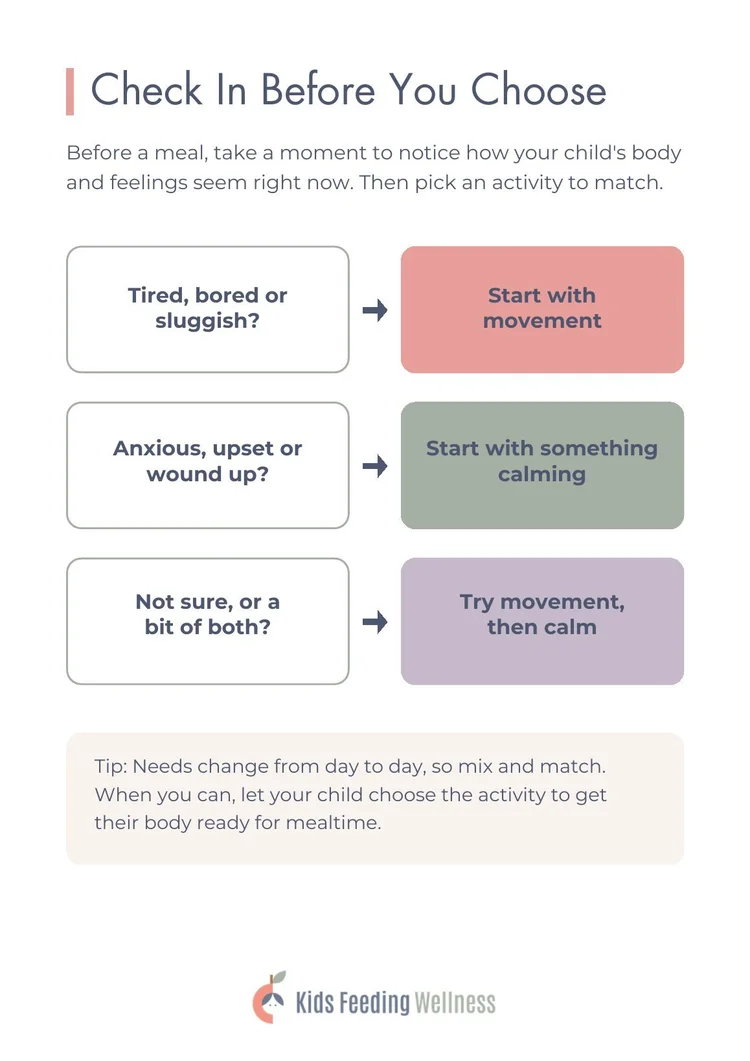 Guide page: Check In Before You Choose