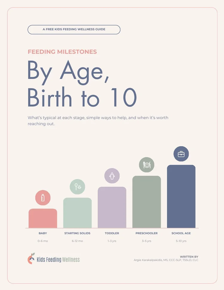 Feeding Milestones by Age, Birth to 10 free guide cover
