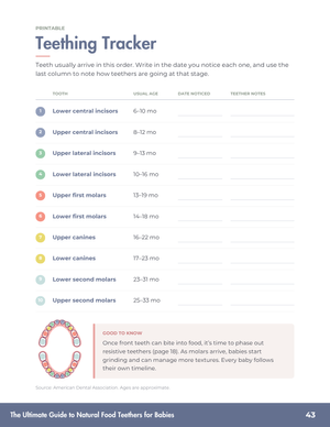 Teething tracker page