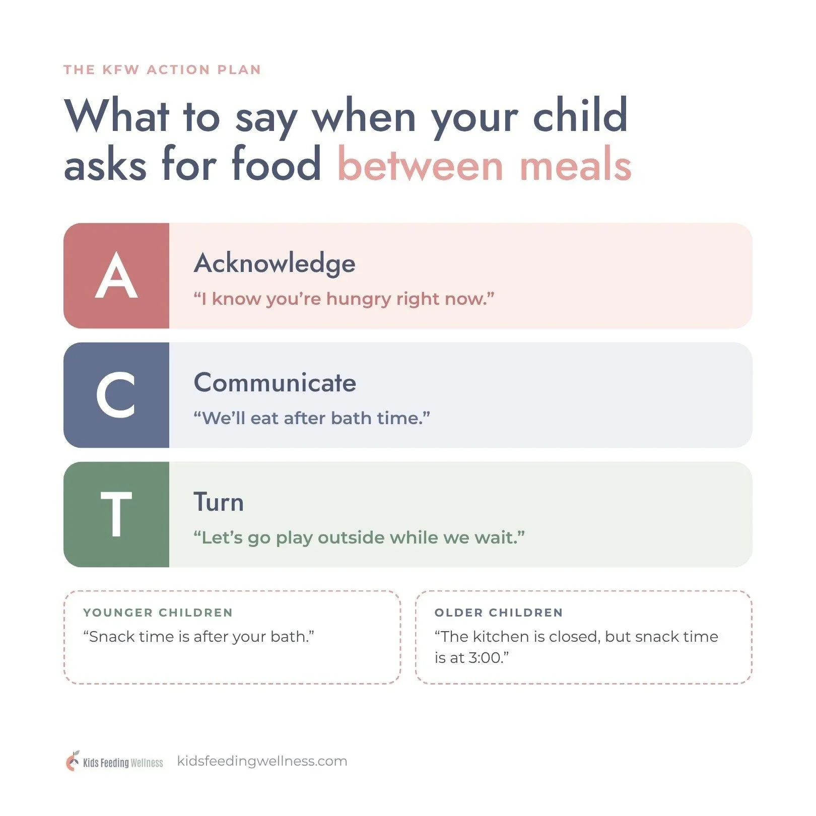 mealtime-kit-act.jpg