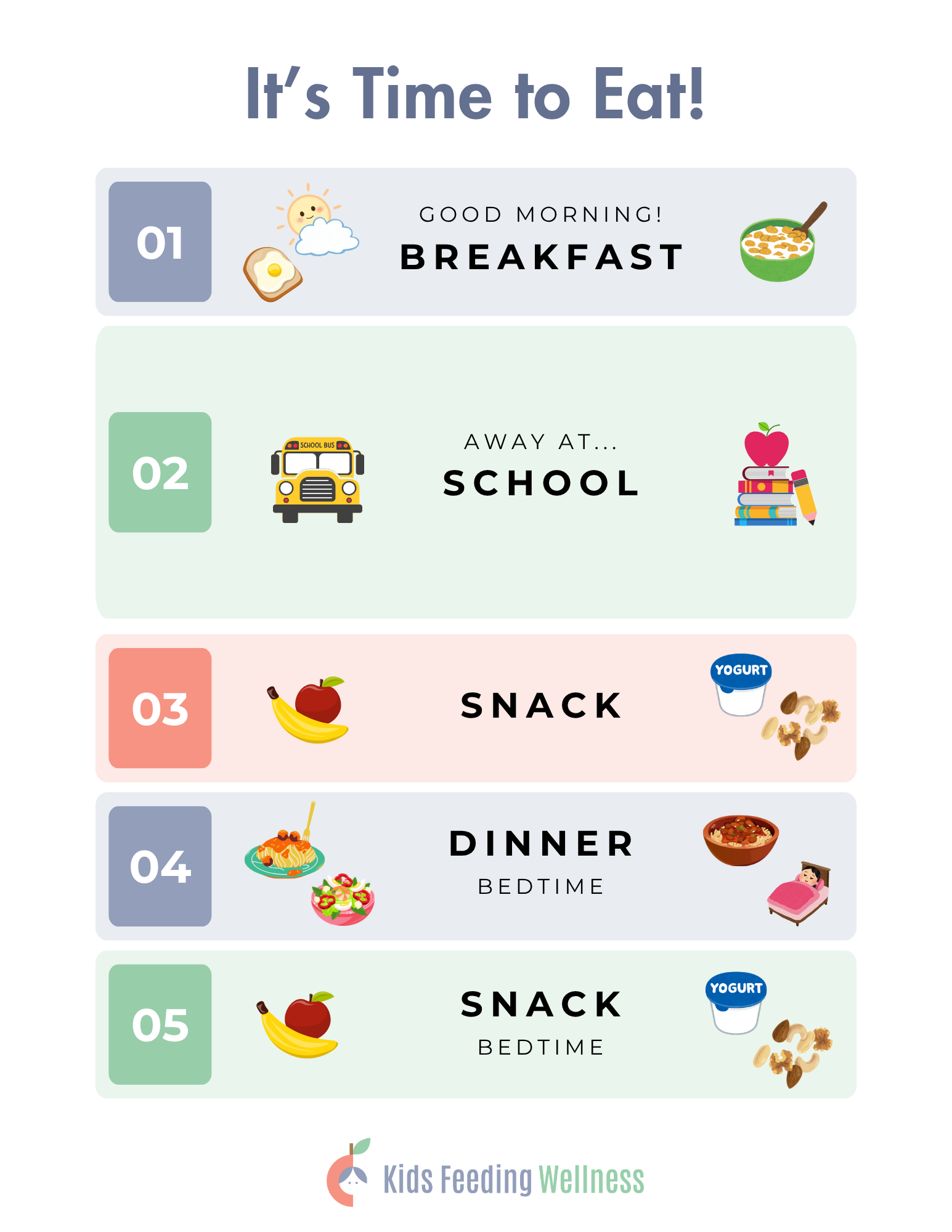 IT'S TIME TO EAT! Mealtime Visual Schedules (2).png