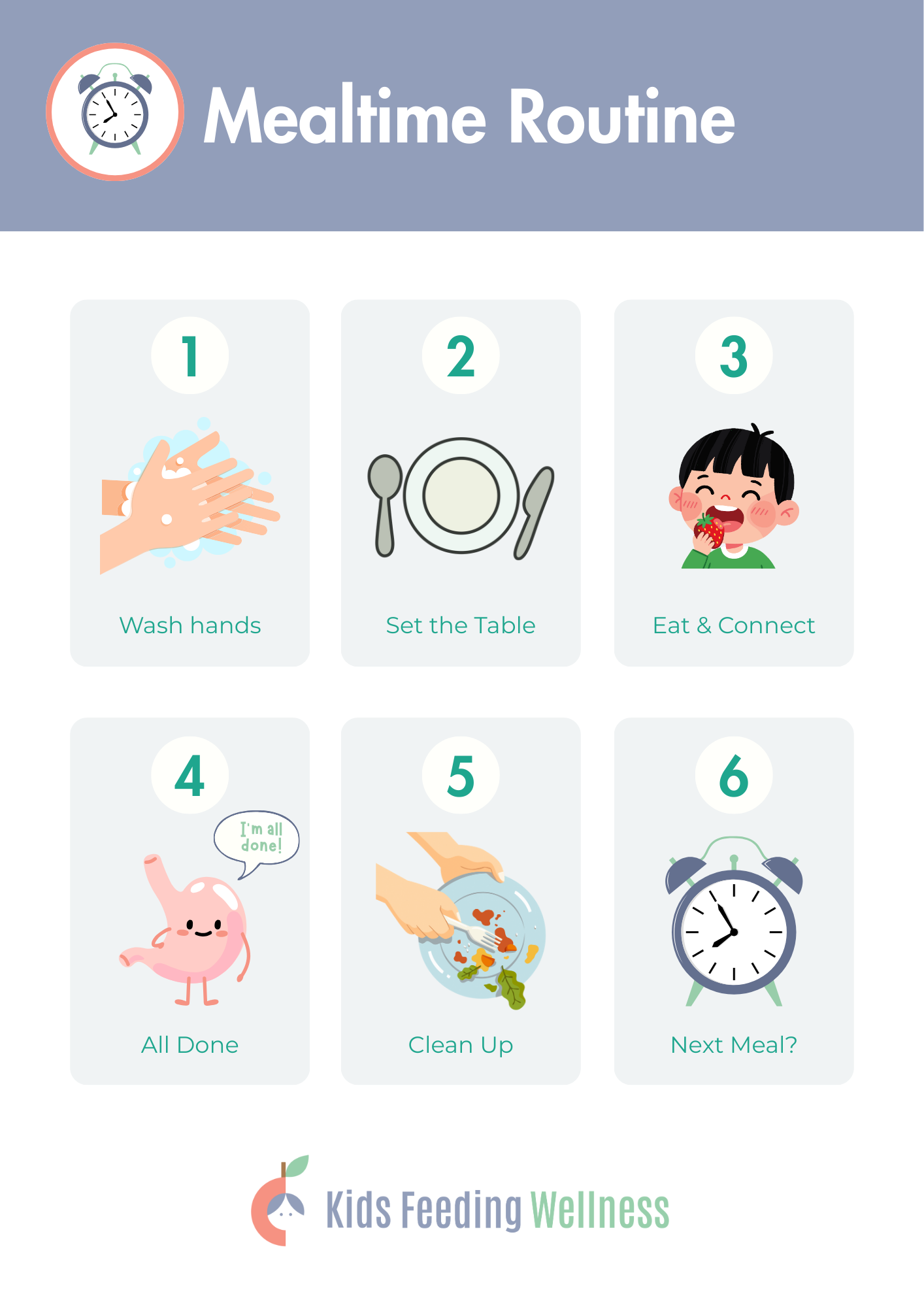 Mealtime Routine Visual-4.png