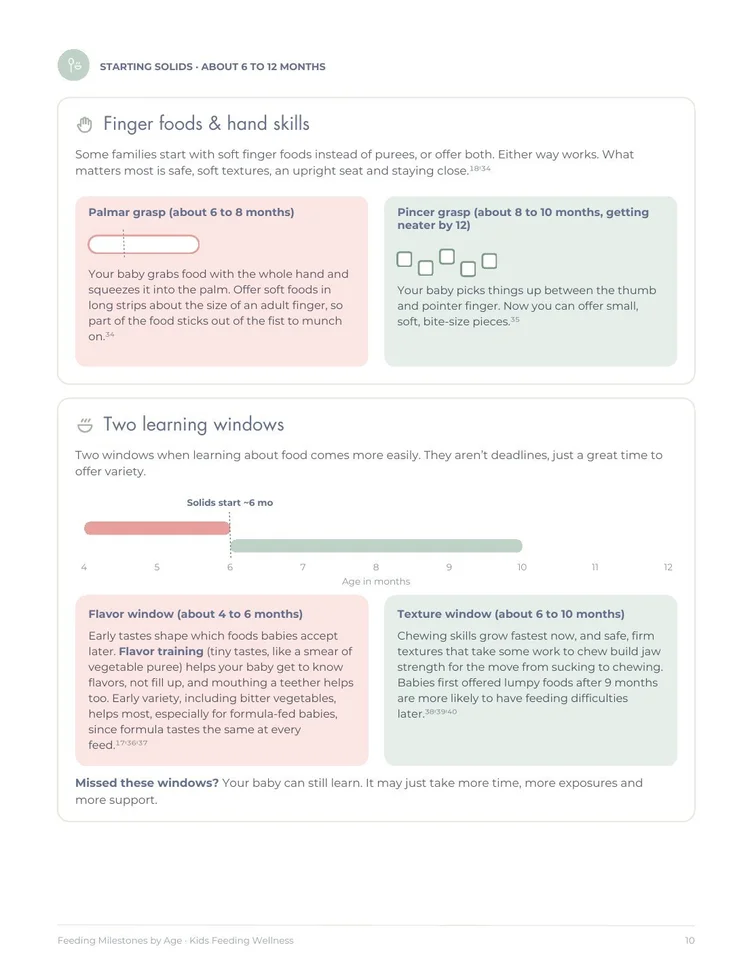 Guide page: Starting Solids