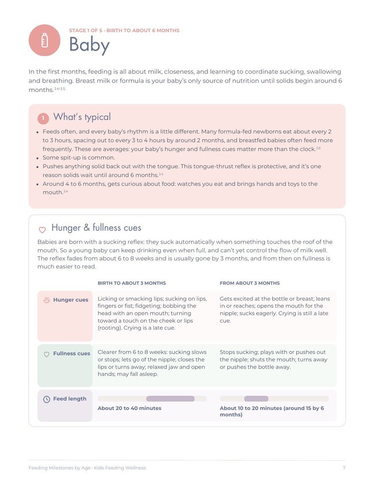 Guide page: Baby