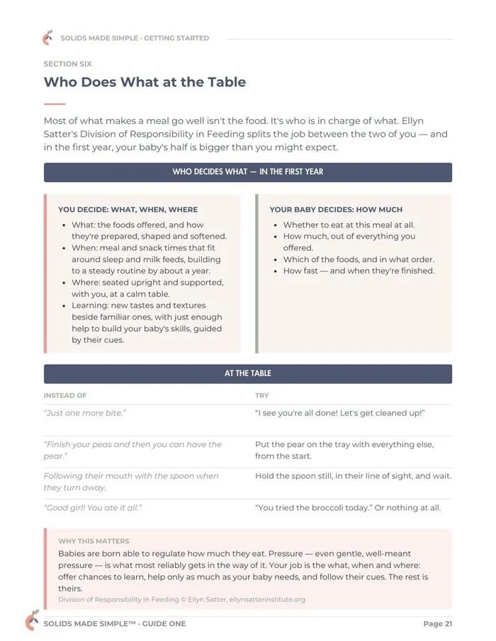 Who does what at the table page