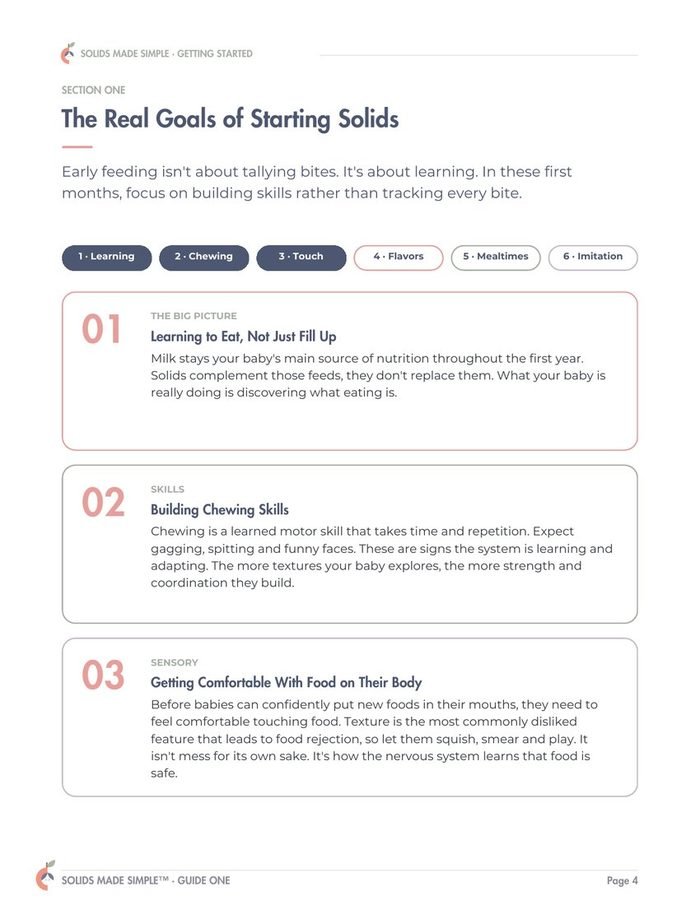 The real goals of starting solids page