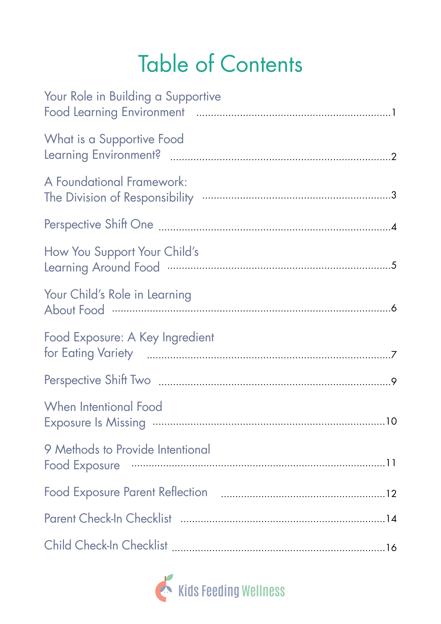 Foundations of a Supportive Food Learning Environment (1).png