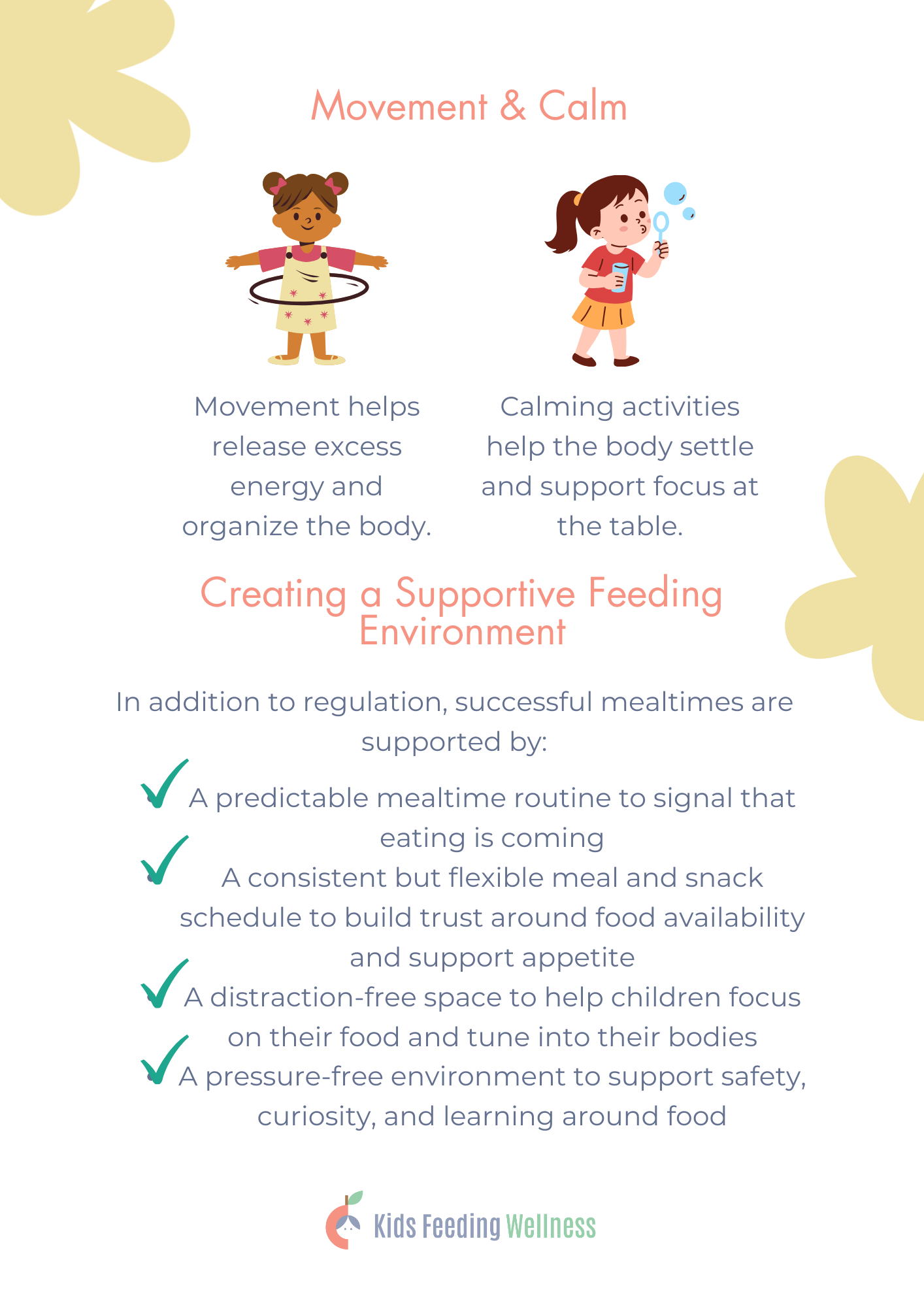 Supporting Body Regulation Before Meals (2).png