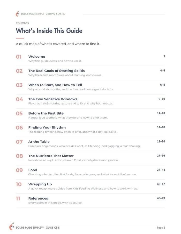 Contents page