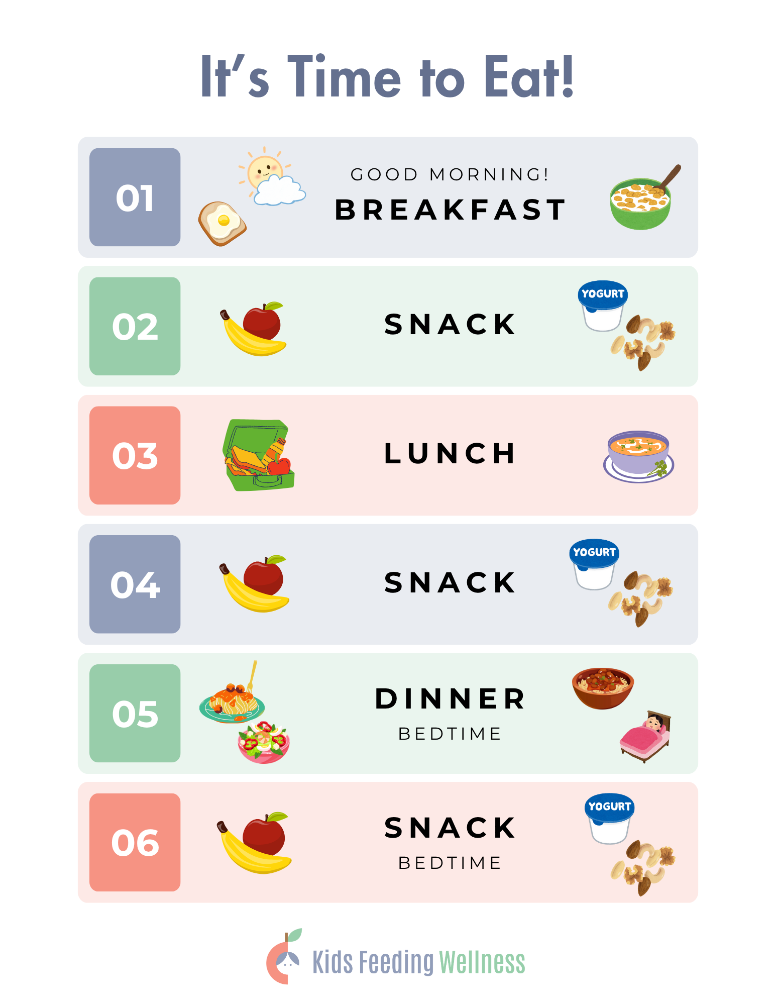 IT'S TIME TO EAT! Mealtime Visual Schedules (1).png