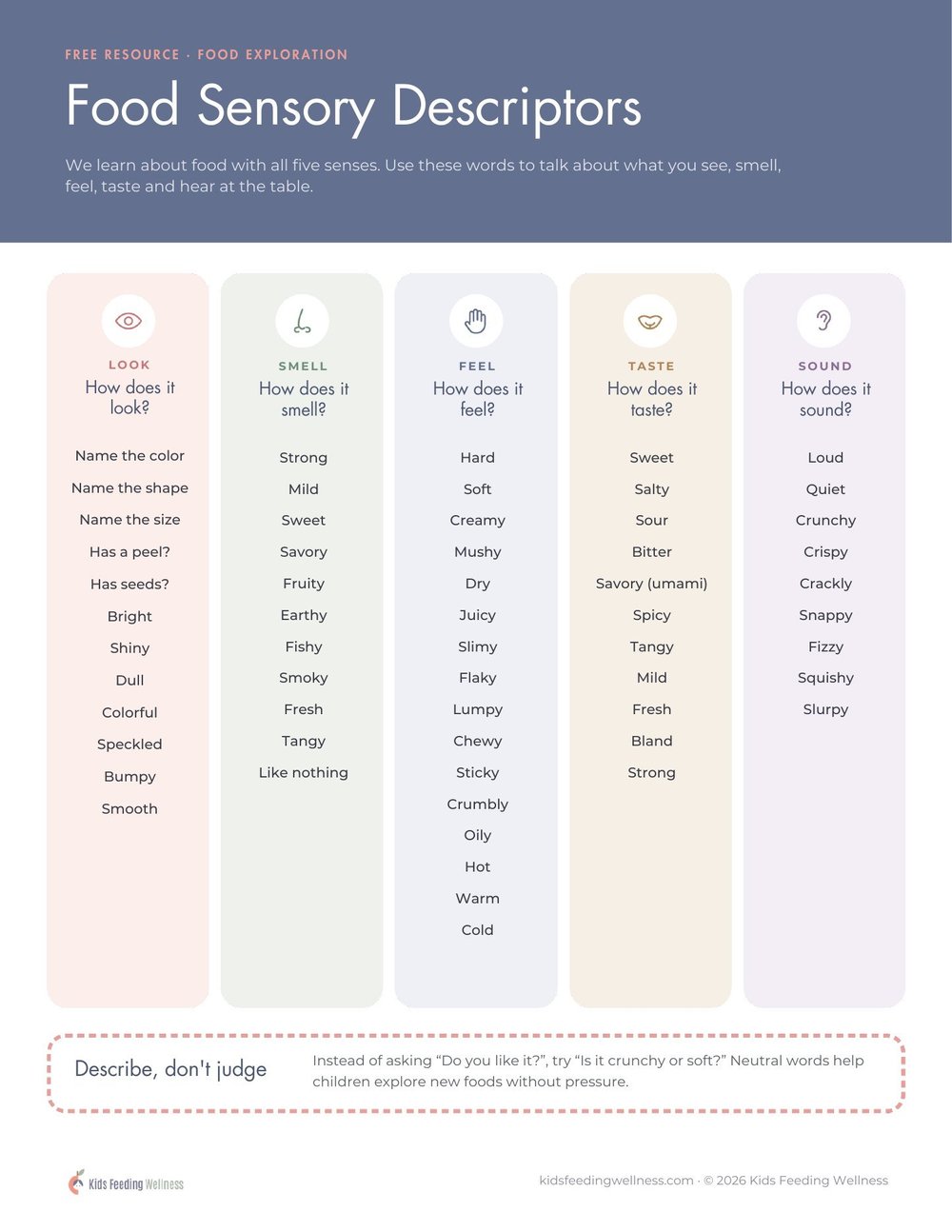 Food Sensory Descriptors printable page